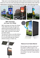 Écran d'affichage LED double face couleur pleine gamme 4G WiFi pour poteau, luminosité 7000 cd, pour éclairage public intelligent des villes