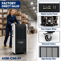 Dehumidifier Industri 90L 1450W Unit Pengontrol Kelembapan Komersial Layar Digital Timer IPX4 Tahan Air 220V