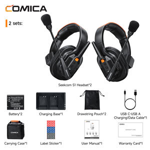 Sistema de Auriculares Inalámbricos COMICA Seekcom S1 para 5 Usuarios con Comunicación Full-Duplex, Cancelación de Ruido AI/ENC y Función de Silencio PPT - Product Image 3