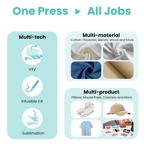 New Arrival Factory Portable Handheld Heat Transfer Iron Pressing T-Shirt Hat Cap Shoe Logo Prisma Mini Heat Press Machine