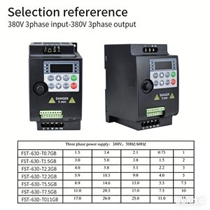 เครื่องควบคุมความถี่แปรผันประสิทธิภาพสูง 1.5KW-11KW สามเฟส 380V VFD ควบคุมความเร็วรอบด้วยระบบคอมพิวเตอร์ - Product Image 6