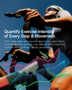 Smart Tracking Sports Exercise Bracelet <strong>Monitors</strong> Fitness <strong>Heart</strong> <strong>Rate</strong> Ip68 Health Monitoring Intelligent Sports Wristband - Product Image 6
