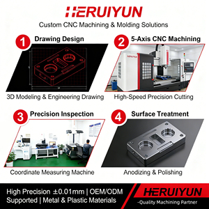 Services d'usinage CNC en plastique et en métal, pièces personnalisées de précision, pièces en aluminium, en laiton, en acier, en plastique, prototypage - Product Image 5