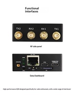 Radio Terdefinisi Perangkat Lunak SDR AD9361 ZYNQ7020 OpenWiFi ANTSDR-E310 Cina