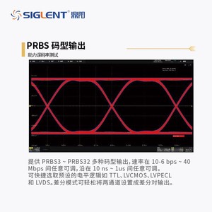 Générateur de fonctions SIGLENT SDG1032X Plus 30 MHz 1 GSa/s Double canal 16 bits Générateur de fonctions d'ondes arbitraires et sinusoïdales - Product Image 4