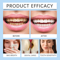 Dentifrice Professionnel Réparateur d'Émail Anti-Caries Soin Bucco-Dentaire Haleine Fraîche Dents Sensibles