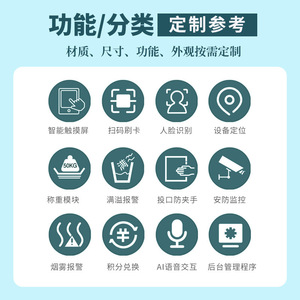Outdoor Multifunctional Waste Sorting Station Stainless Steel Rectangle <b>Storage</b> Holder With Foot Pedal And Handwashing <b>Sink</b> - Product Image 3