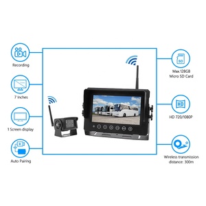 Waterproof 7 Inch IPS Monitor Wireless <strong>Truck</strong> Back <strong>Camera</strong> <strong>360</strong> <strong>Degree</strong> Wifi Car Backup Kit Blind Spot Monitoring <strong>System</strong> - Product Image 3