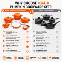 Ensemble de casseroles Pumpkin Cookware en fonte émaillée avec couvercles en forme de citrouille, comprenant une casserole orange et une poêle à frire, cadeau de cuisine