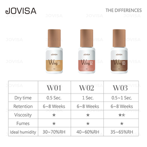 Diseño innovador 5ml pegamento para pestañas al por mayor - Product Image 3