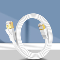 Kustomisasi 0.5-50m 30AWG 10Gbps 8p8c rj45 ftp sftp cat 7 kabel ethernet datar kabel lan kabel patch kabel jaringan cat7