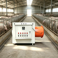 Vente directe usine – Ventilateur de chauffage industriel électrique 220V pour serre, atelier, élevage de porcs et de poulets, chauffage de poulailler
