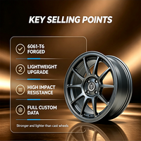 Jantes en alliage forgées par flux 15x7J ET 38 Lug 4 4x100 pour Toyota Vios Yaris Honda Fit City Kia K2 – En stock