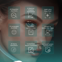 Portable 3d Professional Skin Analysis Machine AI Multi Spectrum Smart AI Facial Face Scanner Skin Analyzer With 3 Cameras