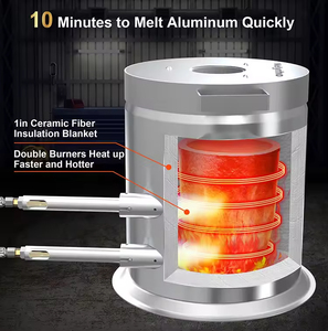 Kit forno fusorio a propano grande da 12KG con due pinze a crogiolo, forno fusorio per fonderia in acciaio inossidabile - Product Image 3