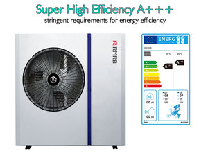 8KW 10KW R32 R410A <span class=keywords><strong>Monobloc</strong></span> DC Inverter <span class=keywords><strong>Pompe</strong></span> À <span class=keywords><strong>Chaleur</strong></span> <span class=keywords><strong>Air</strong></span>-<span class=keywords><strong>Eau</strong></span> <span class=keywords><strong>Pompe</strong></span> À <span class=keywords><strong>Eau</strong></span> Source D'<span class=keywords><strong>air</strong></span> <span class=keywords><strong>Monobloc</strong></span> <span class=keywords><strong>Pompe</strong></span> À <span class=keywords><strong>Chaleur</strong></span> pour Le Chauffage - Product Image 3