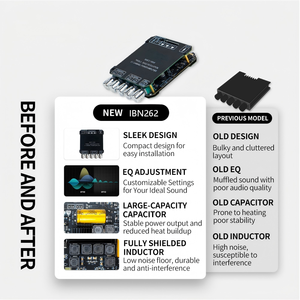 ซับวูฟเฟอร์อัลตร้าพาวเวอร์ 2.1 แชนแนล รุ่นใหม่ของ IBN พร้อมระบบดิจิตอล BT ปรับแต่งความถี่สูงและต่ำ ให้พลังเสียงสูง - Product Image 3