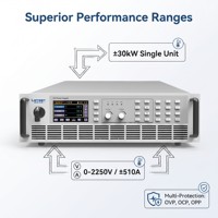Fuente de Alimentación CC Bidireccional Regenerativa de 18kW 500V 3U para Montaje en Rack PBS 2500-120L con 95% de Recuperación de Energía Alternativa LOITEST