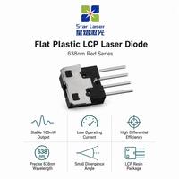 Diode laser rouge SHARP GH1631AA8C 638nm 100mW, en plastique plat LCP LD, pour éclairage de scène, éclairage RGB, industrie