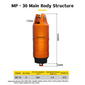 Ciseaux pneumatiques Pince à air MP-30 Coupe-fil Cisailles à métaux Pince à tuyau en acier inoxydable Outils pour couper les plastiques et les métaux - Product Image 3