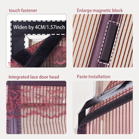 Porte à grille magnétique personnalisable avec filet anti-moustiques respirant, durable, lavable de 1 mm et design minimaliste pour chambres à coucher
