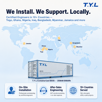 Système de stockage solaire conteneurisé LiFePO4 500 kW 1,29 MWh, entrée hybride MPPT, refroidissement par air, 20 pieds, pour micro-réseau commercial et industriel