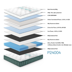 5 sao khách sạn sử dụng sang trọng với túi mùa xuân Nệm cuộn trong một hộp Nhà cung cấp Trung Quốc - Product Image 6