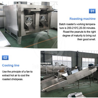 OCEAN Ligne de production automatique de beurre d'arachide de sésame de 200kg de processus de pâte de tahini