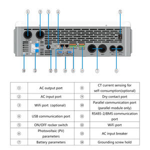 Populair In Ons Markt 10kw 12kw Split Fase Hybride Inverter Ul Gecertificeerd Wifi Slimme Controle Hoge Mppt Efficiëntie Off Grid Living - Product Image 5