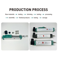 Transductor de Posición Lineal KTF de 150 mm, Escalador, Regla Eléctrica para Máquina de Moldeo por Inyección