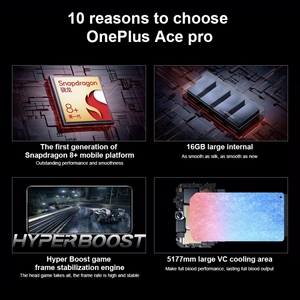 Điện Thoại Thông Minh <span class=keywords><strong>Oneplus</strong></span> Ace Pro 5G Bán Sỉ Chất Lượng Cao Điện Thoại Di Động <span class=keywords><strong>Oneplus</strong></span> - Product Image 6