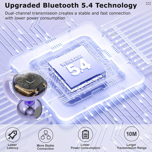 Q71 Nuevos Auriculares con Clip para la Oreja, Sin Fugas de Sonido, Ultra Cómodos de Usar, Transmisión de Sonido Direccional Ciclónica, BT 5.4 - Product Image 3