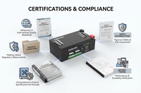 Paket Baterai Lithium LiFePO4 60V 52Ah Kapasitas Tinggi Daya Tahan Lama untuk Kendaraan Listrik, Golf Cart, Kendaraan Utilitas OEM ODM