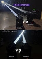 En stock entrepôt Europe Éclairage professionnel Projecteurs de scène à tête mobile Beam 295 Lumières DJ Mini avec LED RGB
