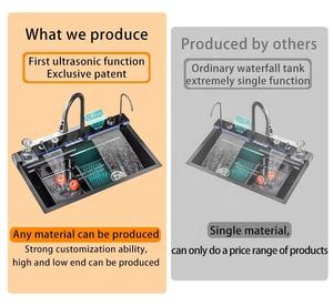 Nuove Tendenze: Lavello da Cucina Multifunzionale Smart <span class=keywords><strong>con</strong></span> Cascata, Supporto per Telefono e Pistola Spray, Realizzato a Mano - Product Image 2