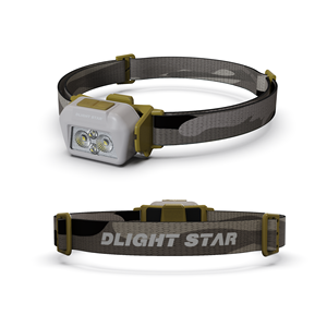 Lampe frontale de pêche à double température de couleur clignotante et phares dédiés à la réparation d'ingénieurs - Product Image 1