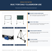 Tableau blanc mobile magnétique double face avec cadre en aluminium et panneau pour craie, vente en gros uniquement, ODM OEM