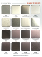 Panneau mural en acier inoxydable brossé couleur marron PVD HL208 pour la décoration intérieure