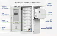 Armoire de batterie extérieure Wattsolar, armoire de batterie au lithium, 215 kWh, 241 kWh, 250 kWh, étanche IP54, garantie 10 ans+