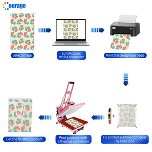 Sacs Shopping Vierges pour Sublimation A3 A4 A5, Sacs de Courses en Papier Carton Imprimés Personnalisables - Product Image 6