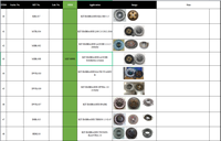 Kit d'embrayage de pièces automobiles 3000 950 648 pour RENAULT DUSTER 2.0