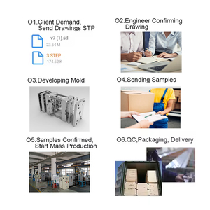 Trung Quốc đúc các nhà sản xuất chính xác tùy chỉnh OEM Gang phần kẽm kim loại nhôm chết đúc các bộ phận nhôm đúc dịch vụ - Product Image 6