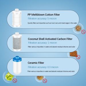 Pre-filteration PP Cotton Activated Carbon Ceramics Laundry Water Filter <b>for</b> Shower Head Washing Machine Water Heater - Product Image 6