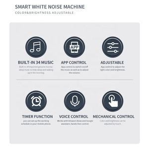 Altavoz Portátil de Sonidos Relajantes para Dormir Bebés, Sonido Natural Relajante, Máquina de Ruido Blanco Inteligente Tuya para Bebés - Product Image 5