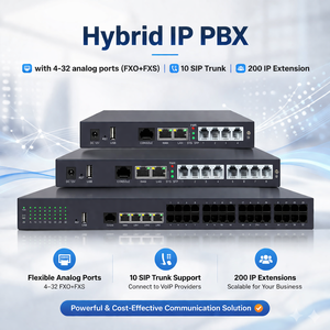 Sistema Telefónico VoIP Híbrido con Soporte para IP PBX en Premise, Troncal PSTN/SIP Analógico para Hotel y Oficina - Product Image 4