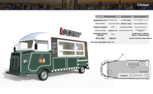 Fully Equipped 5.5m Electric Mobile Bar Retro Street Food Cart With Air Conditioner And Double Windows - Product Image 2