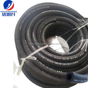 <span class=keywords><strong>Tuyau</strong></span> de lavage haute pression, tuyaux haute pression, <span class=keywords><strong>tuyau</strong></span> de lavage de voiture pour lavage haute pression - Product Image 4