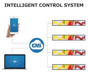 Nhiều Kích cỡ kỹ thuật số Kệ giải pháp kéo dài thanh LCD hiển thị cho siêu thị Kệ Máy nghe nhạc quảng cáo - Product Image 3
