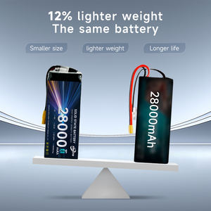 Kepadatan energi tinggi 360 Wh/kg 40000mah daya tahan lama baterai Lithium negara padat beban berat 40Ah baterai Lithium besar - Product Image 3