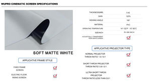 Pantalla de Proyección Nueva Marca Wupro Alr de Tela Suave de 120 Pulgadas, Blanca Mate, UHD con Ganancia Mejorada, Marco Fijo para el Hogar, Projetor Gallery-Soft M - Product Image 2